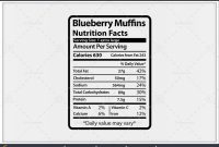 Blueberry muffin nutrition facts